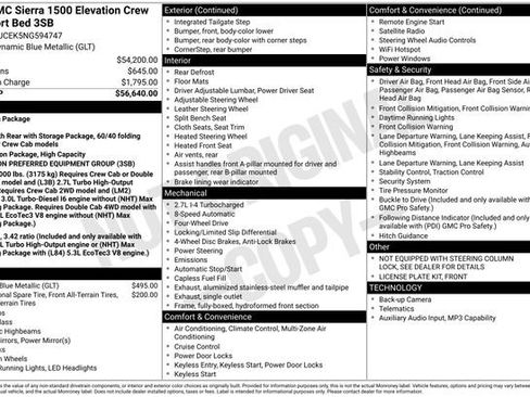 Used 2022 GMC Sierra 1500 Elevation image 40