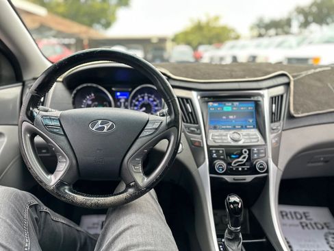 Used 2015 Hyundai Sonata Limited w/ Option Group 02 image 30