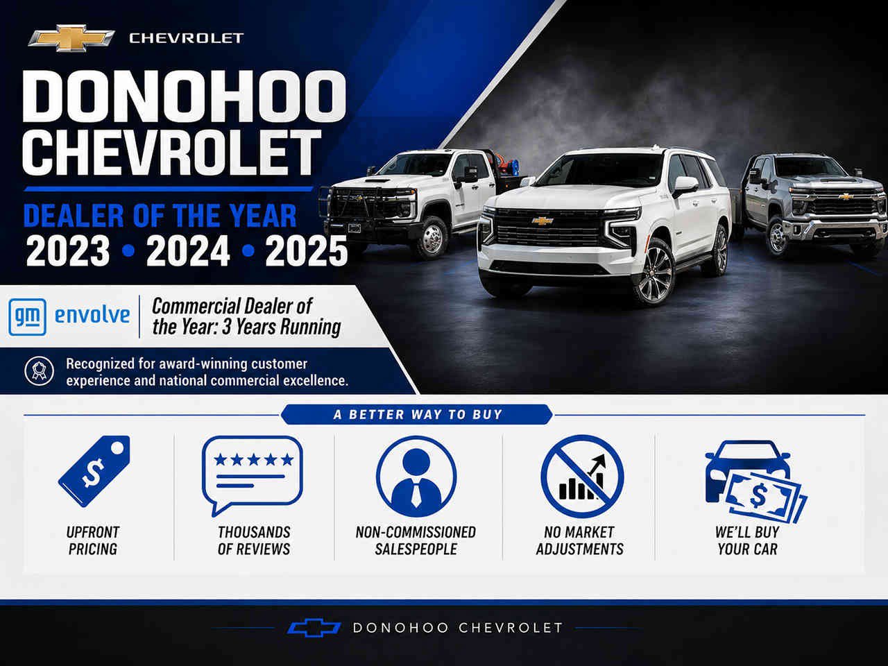 New 2026 Chevrolet Silverado 3500 LT AWD/4WD image 3