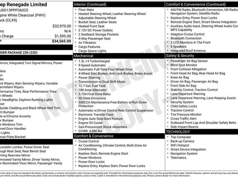 Used 2023 Jeep Renegade Limited image 1