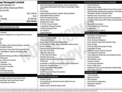 Used 2022 Jeep Renegade Limited