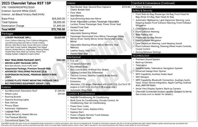 Used 2023 Chevrolet Tahoe RST w/ Luxury Package AWD/4WD image 39