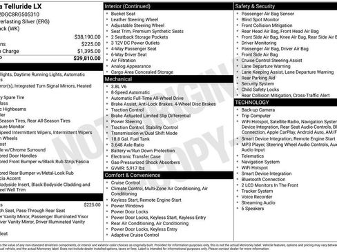 Certified 2024 Kia Telluride LX AWD/4WD image 32