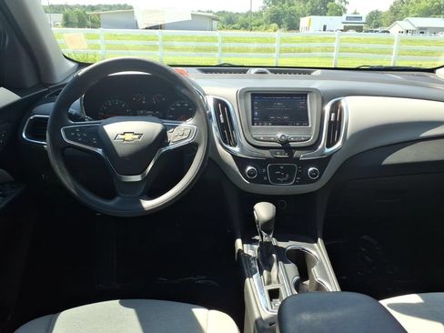Used 2023 Chevrolet Equinox LS AWD/4WD image 14
