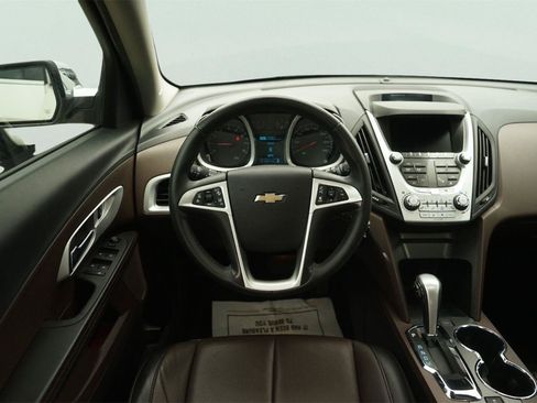 Used 2015 Chevrolet Equinox LTZ FWD image 22
