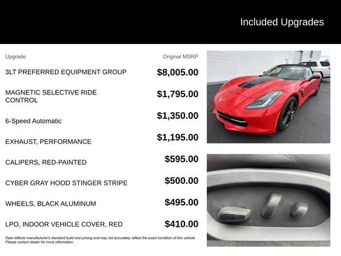 Used 2014 Chevrolet Corvette Stingray Convertible w/ 3LT Preferred Equipment Group RWD image 7