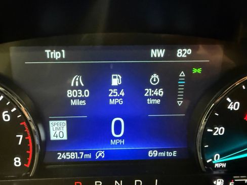 Used 2024 Ford Explorer Limited w/ Limited Technology Package RWD image 19