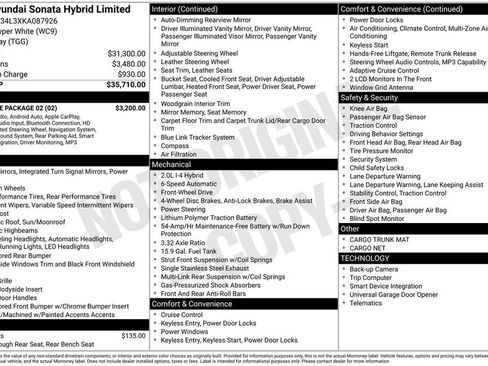 Used 2019 Hyundai Sonata Limited w/ Ultimate Package 02 FWD image 2