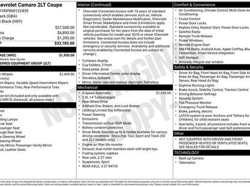 Used 2022 Chevrolet Camaro LT w/ RS Package image 30