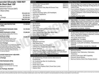 New 2026 Chevrolet Silverado 1500 RST video 2