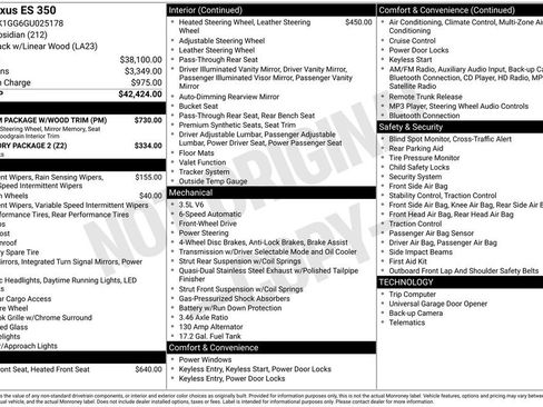 Used 2016 Lexus ES 350 w/ Premium Package w/Wood Trim image 14