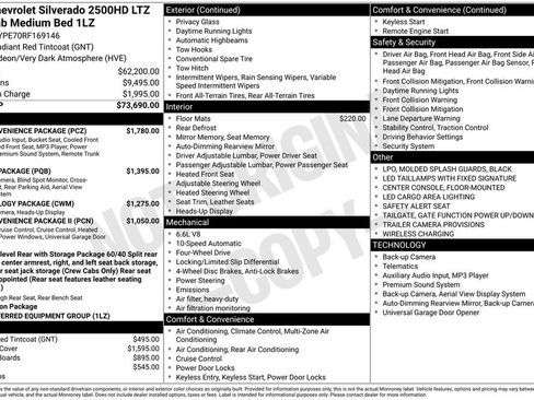 Used 2024 Chevrolet Silverado 2500 LTZ w/ LTZ Convenience Package image 11