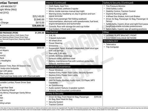 Used 2008 Pontiac Torrent Base w/ Preferred Package image 4