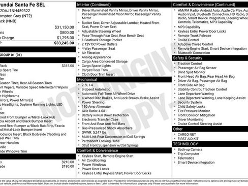 Used 2022 Hyundai Santa Fe SEL image 35