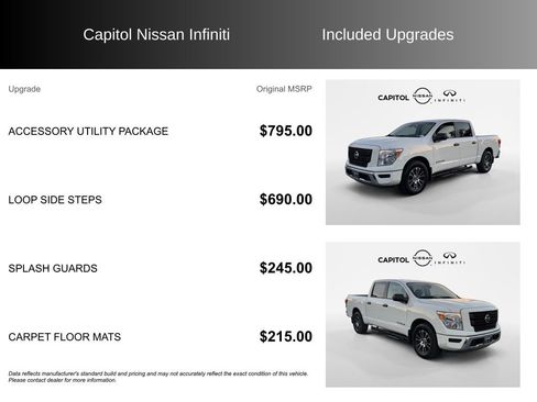 Used 2022 Nissan Titan SV w/ Accessory Utility Package image 8