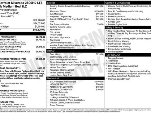 Certified 2024 Chevrolet Silverado 2500 LTZ w/ LTZ Plus Package AWD/4WD image 4