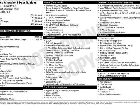 Used 2024 Jeep Wrangler Unlimited Rubicon AWD/4WD image 27