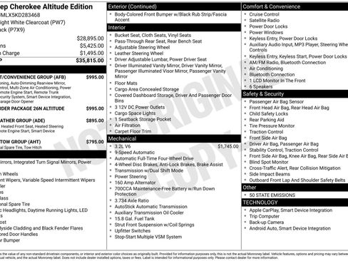 Used 2019 Jeep Cherokee Altitude image 4