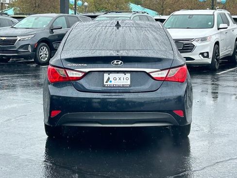 Used 2014 Hyundai Sonata GLS FWD image 5