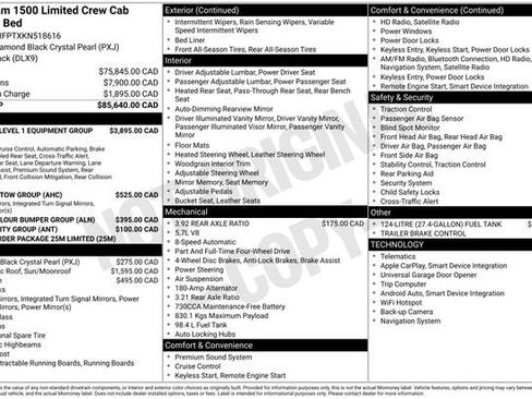 Used 2019 RAM 1500 Limited image 33