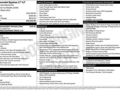 Used 2011 Chevrolet Equinox LT w/ Cargo Management Package FWD image 4