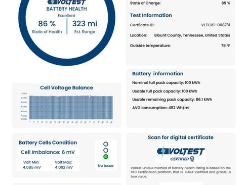 Used 2019 Tesla Model S 100D AWD/4WD image 28