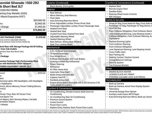 Used 2024 Chevrolet Silverado 1500 ZR2 w/ Technology Package AWD/4WD image 35