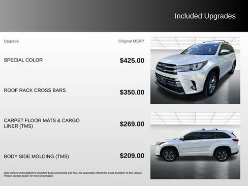 Used 2019 Toyota Highlander Limited Platinum AWD/4WD image 5
