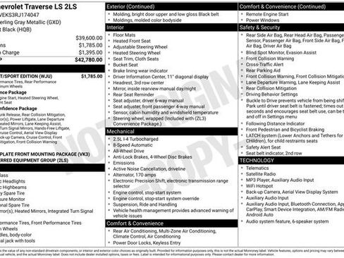 Used 2024 Chevrolet Traverse LS w/ Midnight/Sport Edition AWD/4WD image 5
