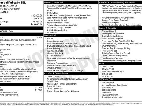 Certified 2023 Hyundai Palisade SEL image 15