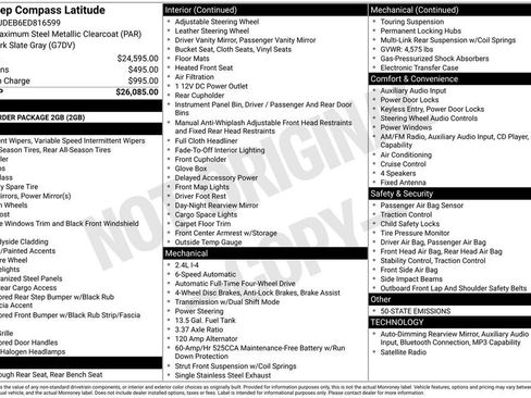 Used 2014 Jeep Compass Latitude image 26