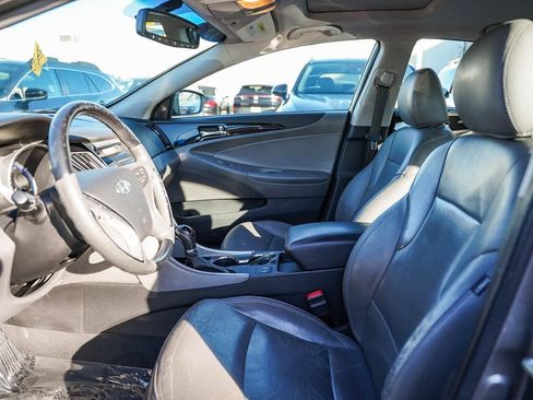 Used 2013 Hyundai Sonata Limited image 18