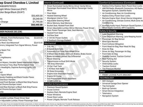 Used 2023 Jeep Grand Cherokee L Limited AWD/4WD image 6