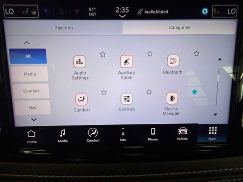 Used 2025 Chrysler Pacifica Limited AWD/4WD image 35