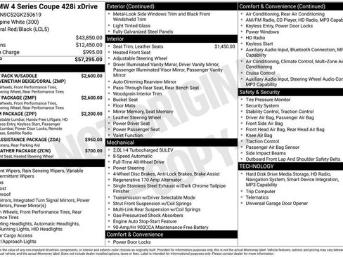 Used 2016 BMW 428i xDrive Coupe image 5