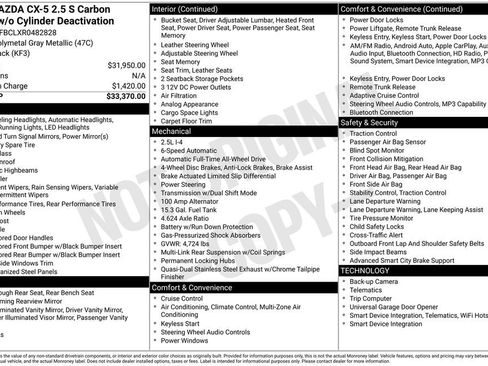 Used 2024 MAZDA CX-5 Carbon Edition AWD/4WD image 34