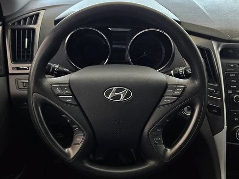 Used 2015 Hyundai Sonata Hybrid FWD image 10