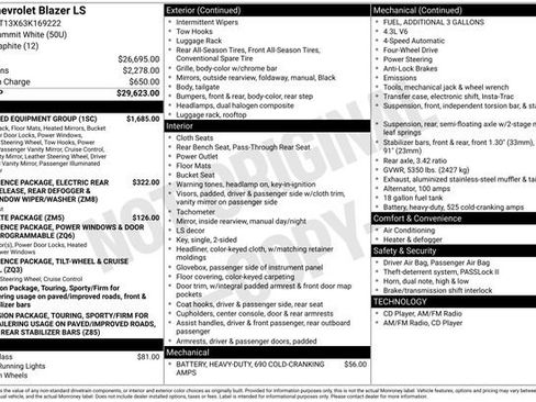 Used 2003 Chevrolet Blazer LS w/ Preferred Equipment Group AWD/4WD image 25