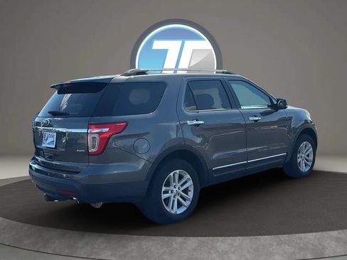 Used 2015 Ford Explorer XLT AWD/4WD image 9