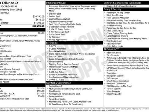 Certified 2024 Kia Telluride LX FWD image 15