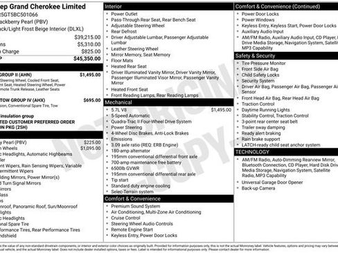 Used 2011 Jeep Grand Cherokee Limited w/ Luxury Group II image 15