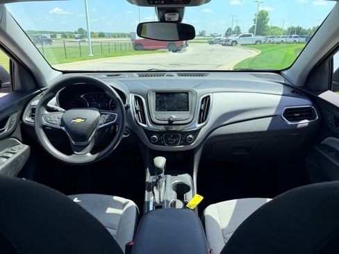 Used 2023 Chevrolet Equinox LS w/ LS Convenience Package AWD/4WD image 6