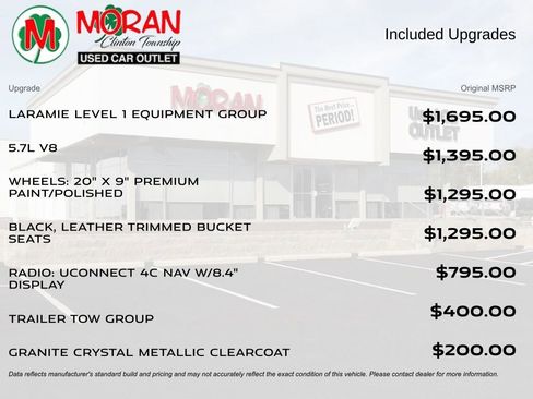 Used 2019 RAM 1500 Laramie image 5