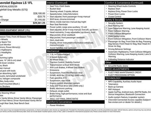 Used 2020 Chevrolet Equinox LS AWD/4WD image 4