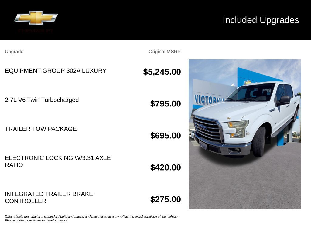 Used 2015 Ford F150 XLT w/ Equipment Group 302A Luxury RWD image 5