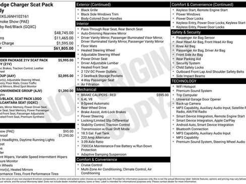 Used 2022 Dodge Charger Scat Pack RWD image 2