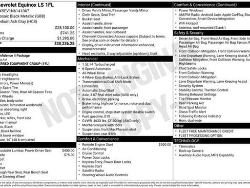 Used 2022 Chevrolet Equinox LS image 14