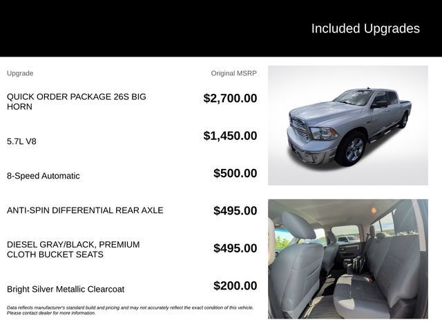 Used 2018 RAM 1500 Big Horn AWD/4WD image 5