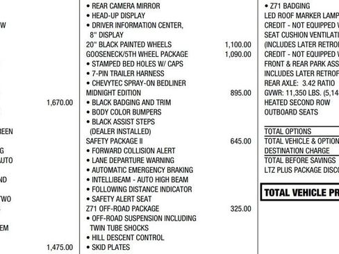 Used 2022 Chevrolet Silverado 2500 LTZ w/ LTZ Plus Package AWD/4WD image 2