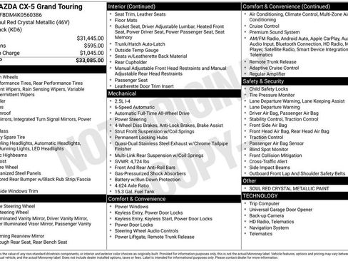 Used 2019 MAZDA CX-5 Grand Touring image 15